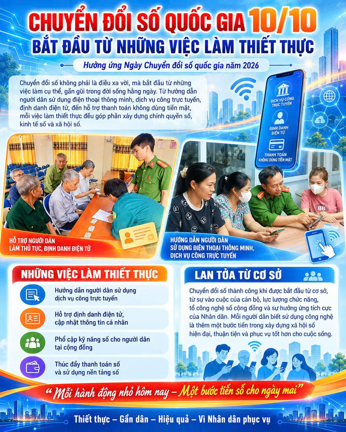 TIÊN LỮ ĐẨY MẠNH HƯỚNG DẪN ĐỊNH DANH ĐIỆN TỬ, PHỔ CẬP KỸ NĂNG SỐ CHO NGƯỜI DÂN TẠI CỘNG ĐỒNG
